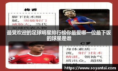 最受欢迎的足球明星排行榜你最爱哪一位最下饭的球星是谁