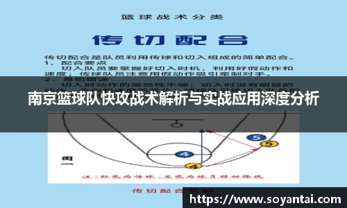 南京篮球队快攻战术解析与实战应用深度分析